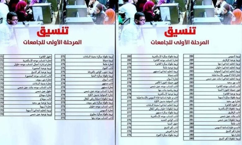 المؤشرات الأولية لتنسيق الجامعات