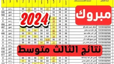 رابط نتائج الثالث متوسط الدور الثالث