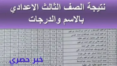 نتيجة الشهادة الإعدادية بالقاهرة 2025