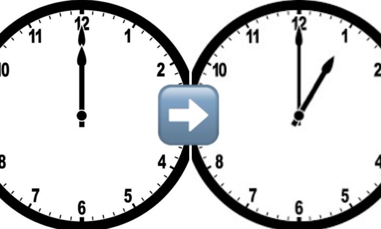 التوقيت الشتوي 2025 موعد تأخير الساعة 60 دقيقة وتطبيق التوقيت الجديد