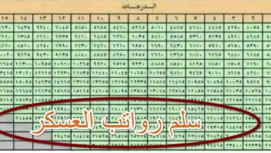 سلم رواتب وزارة الدفاع 1447 في السعودية
